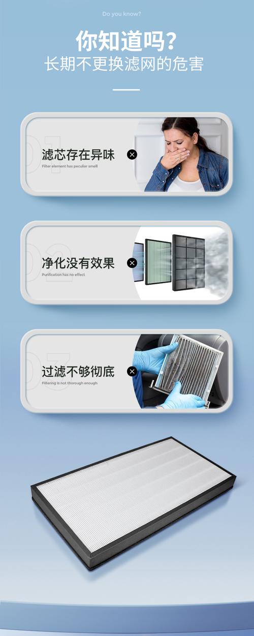 空气净化器滤网搭配？预过滤 + HEPA + 活性炭