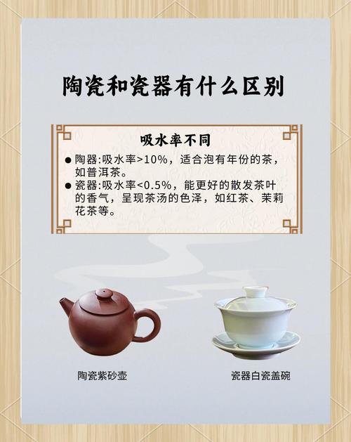陶瓷摆件修复工具误区！工具选型 + 使用技巧
