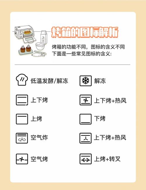 烤箱烤网清洁全攻略！日常维护 + 深度养护