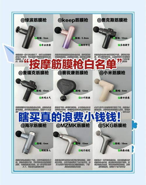 筋膜枪电池激活误区！安全操作 + 激活方法