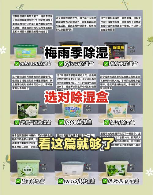 除湿盒防潮优化误区！防潮材料对比