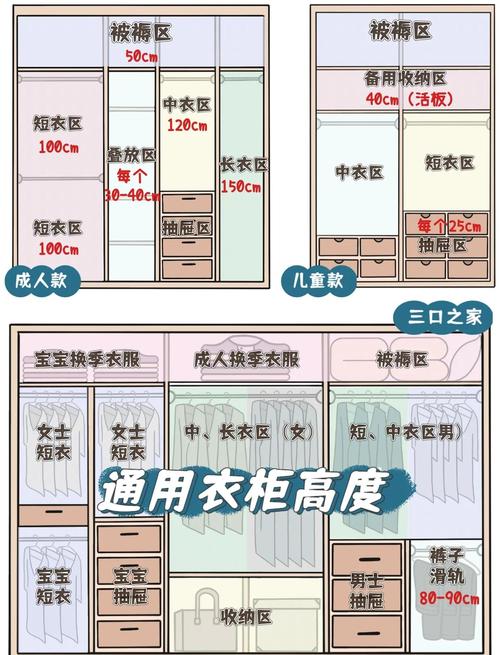 家居收纳，柜选购指南