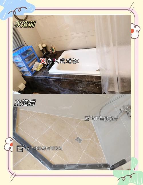 浴缸排水疏通！快速解决堵塞