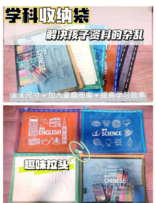 筋膜球收纳袋改造误区！改造方案 + 空间优化