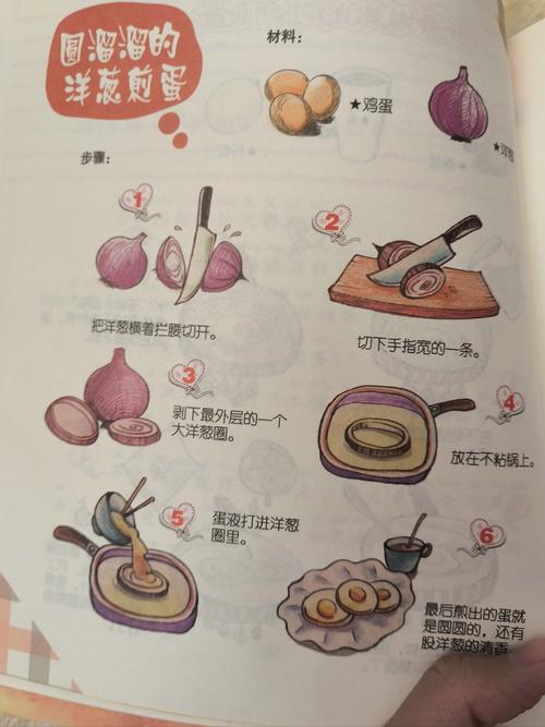 煎蛋形状不完美？洋葱圈当模具！