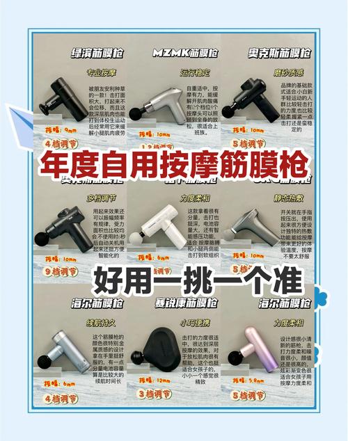 筋膜球防滑升级误区！升级方案与性能测试