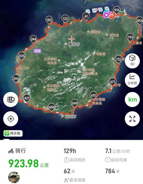 骑行路线规划:避开繁忙路段,沿途补给点查询