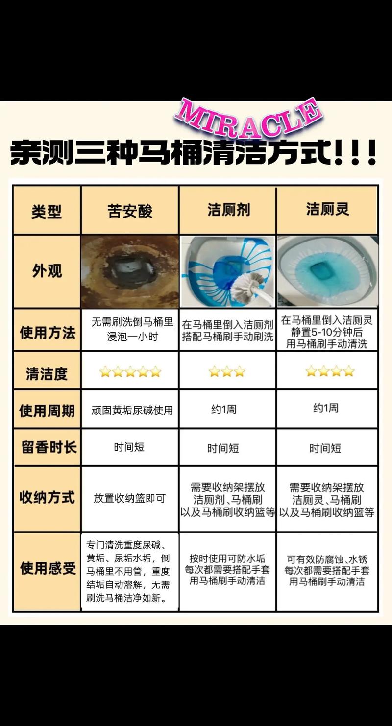 家庭马桶清洁：顽固污渍难清理，这些清洁技巧超有效​