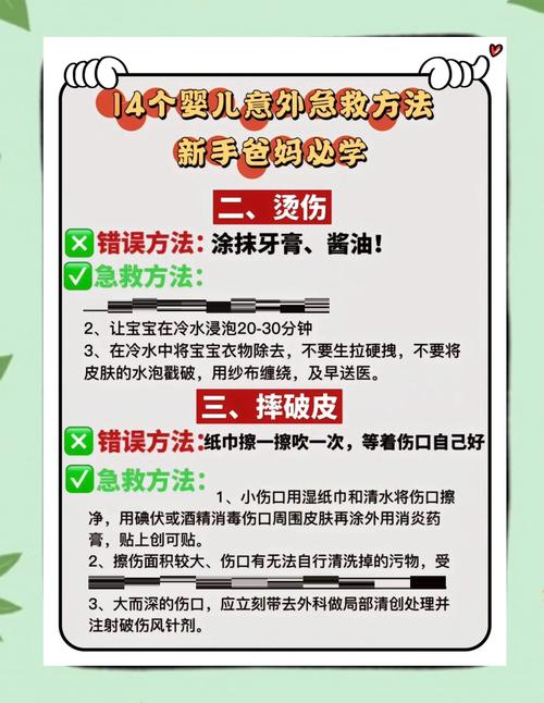 家庭急救小常识：烫伤、扭伤、呛咳，正确处理步骤要记牢​
