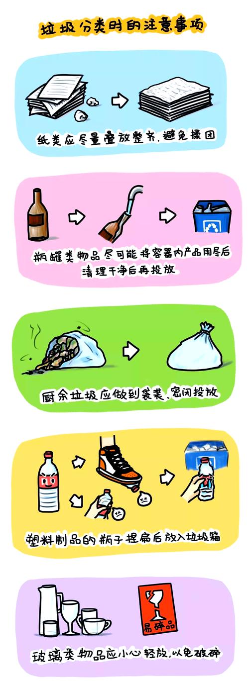 露营垃圾处理：分类打包，带走所有垃圾​
