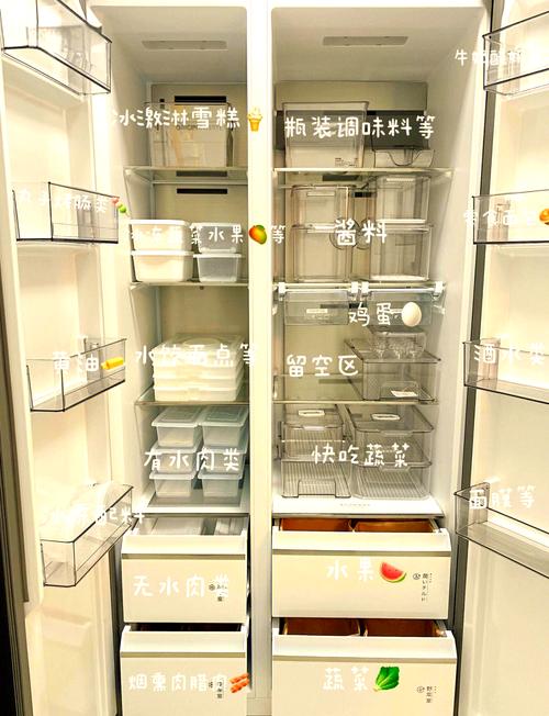 冰箱收纳全攻略：如何合理分区，让食材保鲜更持久？​