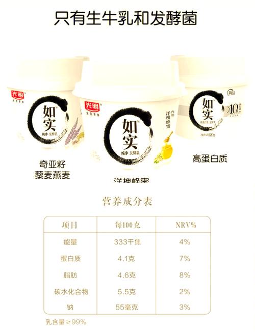 挑选新鲜奶制品：牛奶、酸奶、奶酪，看保质期和成分​